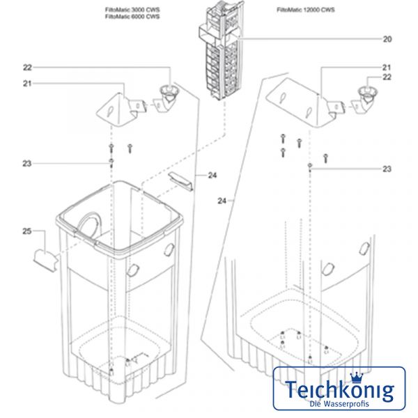 FiltoMatic CWS Set 25000 Durchlauffilter